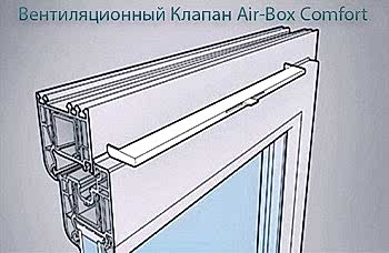 Воздушный клапан Air-Box Comfort
