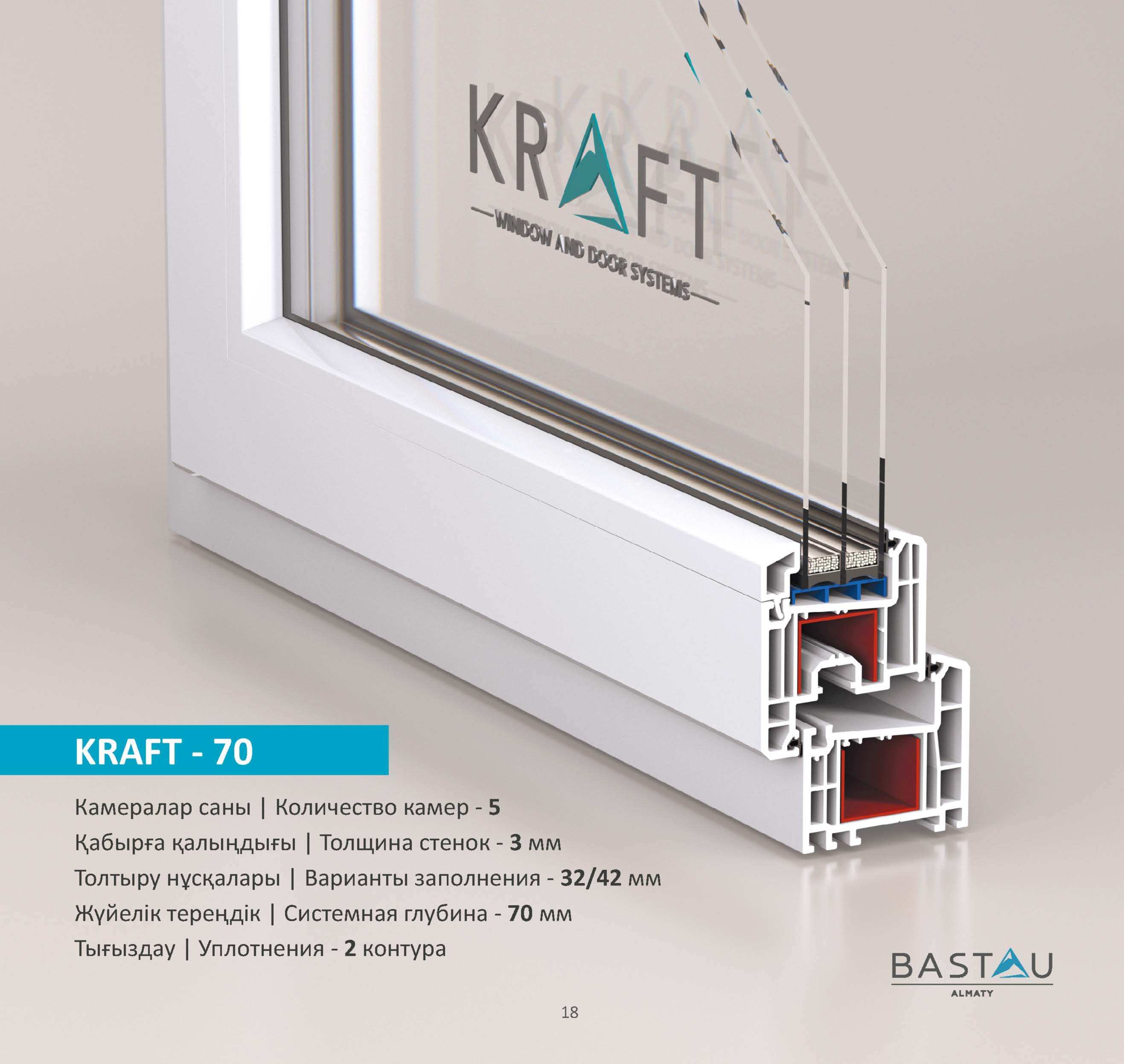 KRAFT профиль